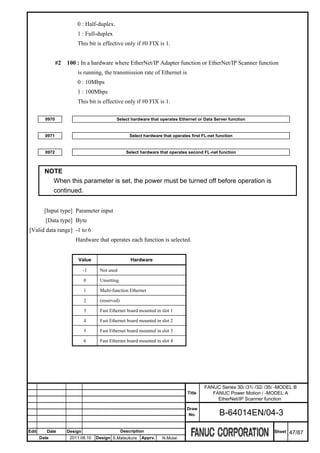 0 : Half-duplex.
                         1 : Full-duplex
                         This bit is effective only if #0 FIX is 1.


                #2   100 : In a hardware where EtherNet/IP Adapter function or EtherNet/IP Scanner function
                         is running, the transmission rate of Ethernet is
                         0 : 10Mbps
                         1 : 100Mbps
                         This bit is effective only if #0 FIX is 1.

         0970                               Select hardware that operates Ethernet or Data Server function


         0971                                        Select hardware that operates first FL-net function


         0972                                      Select hardware that operates second FL-net function



         NOTE
           When this parameter is set, the power must be turned off before operation is
           continued.


         [Input type] Parameter input
         [Data type] Byte
[Valid data range] -1 to 6
                        Hardware that operates each function is selected.


                          Value                      Hardware

                              -1    Not used

                              0     Unsetting

                              1     Multi-function Ethernet

                              2     (reserved)

                              3     Fast Ethernet board mounted in slot 1

                              4     Fast Ethernet board mounted in slot 2

                              5     Fast Ethernet board mounted in slot 3

                              6     Fast Ethernet board mounted in slot 4




                                                                                          FANUC Series 30i /31i /32i /35i -MODEL B
                                                                                 Title       FANUC Power Motion i -MODEL A
                                                                                               EtherNet/IP Scanner function
                                                                                 Draw
                                                                                  No.            B-64014EN/04-3

Edit      Date       Design                      Description                                                            Sheet   47/87
       Date           2011.08.10   Design S.Matsukura     Apprv.     N.Mutai
 