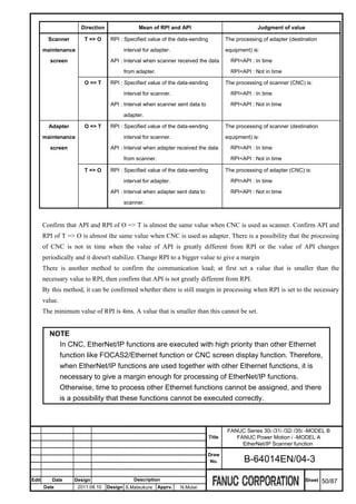 Direction               Mean of RPI and API                                   Judgment of value

         Scanner       T => O      RPI : Specified value of the data-sending           The processing of adapter (destination

       maintenance                      interval for adapter.                          equipment) is:

          screen                   API : Interval when scanner received the data         RPI=API : In time

                                        from adapter.                                    RPI<API : Not in time

                       O => T      RPI : Specified value of the data-sending           The processing of scanner (CNC) is:

                                        interval for scanner.                            RPI=API : In time

                                   API : Interval when scanner sent data to              RPI<API : Not in time

                                        adapter.

         Adapter       O => T      RPI : Specified value of the data-sending           The processing of scanner (destination

       maintenance                      interval for scanner.                          equipment) is:

          screen                   API : Interval when adapter received the data         RPI=API : In time

                                        from scanner.                                    RPI<API : Not in time

                       T => O      RPI : Specified value of the data-sending           The processing of adapter (CNC) is:

                                        interval for adapter.                            RPI=API : In time

                                   API : Interval when adapter sent data to              RPI<API : Not in time

                                        scanner.



       Confirm that API and RPI of O => T is almost the same value when CNC is used as scanner. Confirm API and
       RPI of T => O is almost the same value when CNC is used as adapter. There is a possibility that the processing
       of CNC is not in time when the value of API is greatly different from RPI or the value of API changes
       periodically and it doesn't stabilize. Change RPI to a bigger value to give a margin
       There is another method to confirm the communication load; at first set a value that is smaller than the
       necessary value to RPI, then confirm that API is not greatly different from RPI.
       By this method, it can be confirmed whether there is still margin in processing when RPI is set to the necessary
       value.
       The minimum value of RPI is 4ms. A value that is smaller than this cannot be set.


         NOTE
           In CNC, EtherNet/IP functions are executed with high priority than other Ethernet
           function like FOCAS2/Ethernet function or CNC screen display function. Therefore,
           when EtherNet/IP functions are used together with other Ethernet functions, it is
           necessary to give a margin enough for processing of EtherNet/IP functions.
           Otherwise, time to process other Ethernet functions cannot be assigned, and there
           is a possibility that these functions cannot be executed correctly.



                                                                                       FANUC Series 30i /31i /32i /35i -MODEL B
                                                                               Title      FANUC Power Motion i -MODEL A
                                                                                            EtherNet/IP Scanner function
                                                                              Draw
                                                                               No.            B-64014EN/04-3

Edit      Date     Design                   Description                                                                 Sheet   50/87
       Date          2011.08.10   Design S.Matsukura    Apprv.   N.Mutai
 