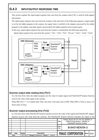 G.4.3                INPUT/OUTPUT RESPONSE TIME

       This section explains the input/output response time seen from the scanner when CNC is used for both adapter
       and scanner.
       The input/output response time seen from the scanner is the total time of the following sequence; output signal
       is set by the ladder program in the scanner, the signal value is notified to the adapter, processed by the ladder
       program in the adapter, and input signal is processed by the ladder program in the scanner again.
       In this case, input/output response time seen from the scanner is estimated by the following expression.
          Input/output response time seen from the scanner = Tin1 + Tin2 + Tin3 + Tin-out + Tout1 + Tout2 + Tout3



                   CNC (Scanner)
                                                        Tin1
                                         PMC                     EtherNet/IP
                                         Data                    Scanner
                                         area                    function
                                                        Tout3
                           Ladder
                           Program

                                                                                              Tout2         Tin2

                   CNC (Adapter)
                                                        Tout1
                                         PMC                     EtherNet/IP
                                         Data                    Adapter
                           Tin-out       area                    function
                                                        Tin3
                           Ladder
                           Program




 Scanner output data reading time (Tin1)
       It is the time from when the ladder program sets the value of output signal until EtherNet/IP Scanner function
       receives the value of the signal in the scanner.
       When RPI of O => T is smaller than 32ms, this time is the same time as RPI. When RPI is 32ms or more, it is
       fixed value of 32ms.


 Scanner output processing time (Tin2)
       It is the time from when EtherNet/IP Scanner function receives the value of the signal until EtherNet/IP Adapter
       function receives the value from the network. The EtherNet/IP Scanner function transmits the signal to the
                                                                                   FANUC Series 30i /31i /32i /35i -MODEL B
                                                                           Title      FANUC Power Motion i -MODEL A
                                                                                        EtherNet/IP Scanner function
                                                                           Draw
                                                                            No.          B-64014EN/04-3

Edit      Date     Design                    Description                                                         Sheet   54/87
       Date           2011.08.10   Design S.Matsukura   Apprv.   N.Mutai
 