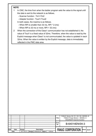 NOTE
         1 In CNC, the time from when the ladder program sets the value to the signal until
            the data is sent to the network is as follows.
             - Scanner function : Tin1+Tin2
             - Adapter function : Tout1+Tout2
            In both cases, the maxima is as follows.
             - When RPI is smaller than 32 ms, RPI * 2 (ms)
             - When RPI is 32 ms or more, RPI + 32 (ms)
         2 When the connection of the Class1 communication has not established it, the
            value of Tout1 is a fixed value of 32ms. Therefore, when the value is read by the
            Explicit message when Class1 is not communicated, the value is updated in each
            32ms. When the value is written by the Explicit message, data is immediately
            reflected in the PMC data area.




                                                                               FANUC Series 30i /31i /32i /35i -MODEL B
                                                                       Title      FANUC Power Motion i -MODEL A
                                                                                    EtherNet/IP Scanner function
                                                                       Draw
                                                                        No.          B-64014EN/04-3

Edit      Date   Design                  Description                                                         Sheet   56/87
       Date       2011.08.10   Design S.Matsukura   Apprv.   N.Mutai
 