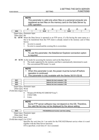 2.SETTING THE DATA SERVER
B-64014EN/04                                        SETTING                             FUNCTIONS


                       NOTE
                         This parameter is valid only when files on a personal computer are
                         registered as text files on the memory card on the Data Server by
                         CNC operation.

                         #7         #6         #5             #4        #3            #2    #1       #0
       0906                                   SCM                                     OVW
      [Input type] Parameter input
       [Data type] Bit
       #2 OVW When the Data Server is operated as an FTP server, if a file having the same name as a
                   file to be transferred from the FTP client is already stored in the memory card of Data
                   Server:
                   0: An error is caused.
                   1: No error is caused and the existing file is overwritten.

                       NOTE
                         To use this parameter, the DataServer Explorer connection option
                         is required.

       #5      SCM As the mode for accessing the memory card on the Data Server:
                   0: The mode supported by the memory card that is automatically determined is used.
                   1: The conventional PIO mode 2 is used.

                       NOTE
                       1 When this parameter is set, the power must be turned off before
                         operation is continued.
                       2 This parameter is only available with the Series 30i/31i/32i-B.

       0921                                         Selects the host computer 1 OS.
       0922                                         Selects the host computer 2 OS.
       0923                                         Selects the host computer 3 OS.
      [Input type] Parameter input
       [Data type] Word
[Valid data range] 0 to 2
                   0: Windows95/98/Me/NT/2000/XP/Vista/7.
                   1: UNIX/VMS.
                   2: Linux.

                       NOTE
                         Some FTP server software may not depend on the OS. Therefore,
                         the valid file list may not be displayed by the above setting.

       0924                                   FOCAS2/Ethernet function wait time setting
      [Input type]   Parameter input
       [Data type]   Word
    [Unit of data]   msec
[Valid data range]   0 to 32767
                     Specifies the wait time (in 1 ms units) for the FOCAS2/Ethernet service when it is used
                     together with the Data Server functions.
                     If 0 is specified, a wait time of 1 ms is assumed.


                                                     - 45 -
 