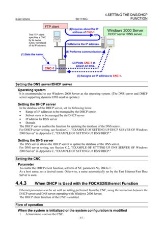 4.SETTING THE DNS/DHCP
B-64014EN/04                                      SETTING                              FUNCTION

                             FTP client
                                            (4) Inquires about the IP
                                                address of CNC-1.
                                                                          Windows 2000 Server
             The FTP client                                                DHCP server /DNS server
             specifies a CNC
             by its name
             (CNC-1) instead
                                           (5) Returns the IP address.
             of its IP address.

                                           (6) Performs communication.
       (1) Sets the name.


                                               (2) Posts CNC-1 at
                                                   power-on time.
                             CNC-1

                                                   (3) Assigns an IP address to CNC-1.


Setting the DNS server/DHCP server
 Operating system
   It is recommended to use Windows 2000 Server as the operating system. (The DNS server and DHCP
   server supporting dynamic DNS need to operate.)

 Setting the DHCP server
   In the database of the DHCP server, set the following items:
   •    Range of IP addresses to be managed by the DHCP server
   •    Subnet mask to be managed by the DHCP server
   •    IP address for DNS server
   •    Domain
   The DHCP server enables the function for updating the database of the DNS server.
   For DHCP server setting, see Section C.1, "EXAMPLE OF SETTING UP DHCP SERVER OF Windows
   2000 Server" in Appendix C, "EXAMPLE OF SETTING UP DNS/DHCP."

 Setting the DNS server
   The DNS server allows the DHCP server to update the database of the DNS server.
   For DNS server setting, see Section C.2, "EXAMPLE OF SETTING UP DNS SERVER OF Windows
   2000 Server" in Appendix C, "EXAMPLE OF SETTING UP DNS/DHCP."

Setting the CNC
 Parameter
   To enable the DHCP client function, set bit 6 of NC parameter No. 904 to 1.
   As a host name, set a desired name. Otherwise, a name automatically set by the Fast Ethernet/Fast Data
   Server is used.

4.4.3              When DHCP is Used with the FOCAS2/Ethernet Function
   Ethernet parameters can be set with no setting performed from the CNC, using the interaction between the
   DHCP server and DNS server operating with Windows 2000 Server.
   The DHCP client function of the CNC is enabled.

Flow of operation
 When the system is initialized or the system configuration is modified
   1      A host name is set on the CNC.
                                                    - 57 -
 