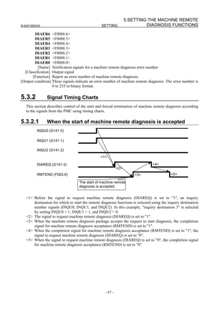 5.SETTING THE MACHINE REMOTE
B-64014EN/04                                     SETTING                    DIAGNOSIS FUNCTIONS

        DIAER6 <F0088.6>
        DIAER5 <F0088.5>
        DIAER4 <F0088.4>
        DIAER3 <F0088.3>
        DIAER2 <F0088.2>
        DIAER1 <F0088.1>
        DIAER0 <F0088.0>
          [Name] Notification signals for a machine remote diagnosis error number
  [Classification] Output signal
       [Function] Report an error number of machine remote diagnosis.
[Output condition] These signals indicate an error number of machine remote diagnosis. The error number is
                   0 to 255 in binary format.

5.3.2          Signal Timing Charts
   This section describes control of the start and forced termination of machine remote diagnosis according
   to the signals from the PMC using timing charts.

5.3.2.1        When the start of machine remote diagnosis is accepted
          INQU0 (G141.0)

          INQU1 (G141.1)

          INQU2 (G141.2)
                                                 <1>

          DIAREQ (G141.5)                                                        <4>
                                                             <2>
          RMTEND (F083.6)                                              <3>                   <5>

                                    The start of machine remote
                                    diagnosis is accepted.


   <1> Before the signal to request machine remote diagnosis (DIAREQ) is set to "1", an inquiry
       destination for which to start the remote diagnosis functions is selected using the inquiry destination
       number signals (INQU0, INQU1, and INQU2). In this example, "inquiry destination 3" is selected
       by setting INQU0 = 1, INQU1 = 1, and INQU2 = 0.
   <2> The signal to request machine remote diagnosis (DIAREQ) is set to "1".
   <3> When the machine remote diagnosis package accepts the request to start diagnosis, the completion
       signal for machine remote diagnosis acceptance (RMTEND) is set to "1".
   <4> When the completion signal for machine remote diagnosis acceptance (RMTEND) is set to "1", the
       signal to request machine remote diagnosis (DIAREQ) is set to "0".
   <5> When the signal to request machine remote diagnosis (DIAREQ) is set to "0", the completion signal
       for machine remote diagnosis acceptance (RMTEND) is set to "0".




                                                    - 67 -
 
