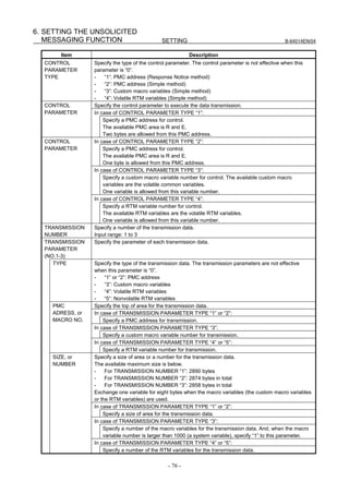 6. SETTING THE UNSOLICITED
   MESSAGING FUNCTION                         SETTING                                               B-64014EN/04


       Item                                               Description
  CONTROL        Specify the type of the control parameter. The control parameter is not effective when this
  PARAMETER      parameter is “0”.
  TYPE           -    “1”: PMC address (Response Notice method)
                 -    “2”: PMC address (Simple method)
                 -    “3”: Custom macro variables (Simple method)
                 -    “4”: Volatile RTM variables (Simple method)
  CONTROL        Specify the control parameter to execute the data transmission.
  PARAMETER      In case of CONTROL PARAMETER TYPE “1”:
                     Specify a PMC address for control.
                     The available PMC area is R and E.
                     Two bytes are allowed from this PMC address.
  CONTROL        In case of CONTROL PARAMETER TYPE “2”:
  PARAMETER          Specify a PMC address for control.
                     The available PMC area is R and E.
                     One byte is allowed from this PMC address.
                 In case of CONTROL PARAMETER TYPE “3”:
                     Specify a custom macro variable number for control. The available custom macro
                     variables are the volatile common variables.
                     One variable is allowed from this variable number.
                 In case of CONTROL PARAMETER TYPE “4”:
                     Specify a RTM variable number for control.
                     The available RTM variables are the volatile RTM variables.
                     One variable is allowed from this variable number.
  TRANSMISSION   Specify a number of the transmission data.
  NUMBER         Input range: 1 to 3
  TRANSMISSION   Specify the parameter of each transmission data.
  PARAMETER
  (NO.1-3)
     TYPE        Specify the type of the transmission data. The transmission parameters are not effective
                 when this parameter is “0”.
                 -    “1” or “2”: PMC address
                 -    “3”: Custom macro variables
                 -    “4”: Volatile RTM variables
                 -    “5”: Nonvolatile RTM variables
    PMC          Specify the top of area for the transmission data.
    ADRESS, or   In case of TRANSMISSION PARAMETER TYPE “1” or “2”:
    MACRO NO.        Specify a PMC address for transmission.
                 In case of TRANSMISSION PARAMETER TYPE “3”:
                     Specify a custom macro variable number for transmission.
                 In case of TRANSMISSION PARAMETER TYPE “4” or “5”:
                     Specify a RTM variable number for transmission.
    SIZE, or     Specify a size of area or a number for the transmission data.
    NUMBER       The available maximum size is below.
                 -    For TRANSMISSION NUMBER “1”: 2890 bytes
                 -    For TRANSMISSION NUMBER “2”: 2874 bytes in total
                 -    For TRANSMISSION NUMBER “3”: 2858 bytes in total
                 Exchange one variable for eight bytes when the macro variables (the custom macro variables
                 or the RTM variables) are used.
                 In case of TRANSMISSION PARAMETER TYPE “1” or “2”:
                     Specify a size of area for the transmission data.
                 In case of TRANSMISSION PARAMETER TYPE “3”:
                     Specify a number of the macro variables for the transmission data. And, when the macro
                     variable number is larger than 1000 (a system variable), specify “1” to this parameter.
                 In case of TRANSMISSION PARAMETER TYPE “4” or “5”:
                     Specify a number of the RTM variables for the transmission data.

                                                 - 76 -
 