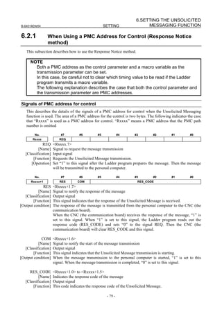 6.SETTING THE UNSOLICITED
B-64014EN/04                                         SETTING                MESSAGING FUNCTION

6.2.1           When Using a PMC Address for Control (Response Notice
                method)
   This subsection describes how to use the Response Notice method.

      NOTE
        Both a PMC address as the control parameter and a macro variable as the
        transmission parameter can be set.
        In this case, be careful not to clear which timing value to be read if the Ladder
        program transmits a macro variable.
        The following explanation describes the case that both the control parameter and
        the transmission parameter are PMC addresses.

Signals of PMC address for control
   This describes the details of the signals of a PMC address for control when the Unsolicited Messaging
   function is used. The area of a PMC address for the control is two bytes. The following indicates the case
   that “Rxxxx” is used as a PMC address for control. “Rxxxx” means a PMC address that the PMC path
   number is omitted

        No.               #7         #6         #5             #4     #3         #2        #1         #0
       Rxxxx             REQ
              REQ     <Rxxxx.7>
           [Name]     Signal to request the message transmission
   [Classification]   Input signal
        [Function]    Requests the Unsolicited Message transmission.
       [Operation]    Set “1” to this signal after the Ladder program prepares the message. Then the message
                      will be transmitted to the personal computer.

        No.               #7         #6         #5             #4     #3         #2        #1         #0
      Rxxxx+1            RES        COM                                 RES_CODE
              RES     <Rxxxx+1.7>
           [Name]     Signal to notify the response of the message
   [Classification]   Output signal
        [Function]    This signal indicates that the response of the Unsolicited Message is received.
[Output condition]    The response of the message is transmitted from the personal computer to the CNC (the
                      communication board).
                      When the CNC (the communication board) receives the response of the message, “1” is
                      set to this signal. When “1” is set to this signal, the Ladder program reads out the
                      response code (RES_CODE) and sets “0” to the signal REQ. Then the CNC (the
                      communication board) will clear RES_CODE and this signal.

             COM      <Rxxxx+1.6>
           [Name]     Signal to notify the start of the message transmission
   [Classification]   Output signal
        [Function]    This signal indicates that the Unsolicited Message transmission is starting.
[Output condition]    When the message transmission to the personal computer is started, “1” is set to this
                      signal. When the message transmission is completed, “0” is set to this signal.

     RES_CODE         <Rxxxx+1.0> to <Rxxxx+1.5>
           [Name]     Indicates the response code of the message
   [Classification]   Output signal
        [Function]    This code indicates the response code of the Unsolicited Message.

                                                      - 79 -
 