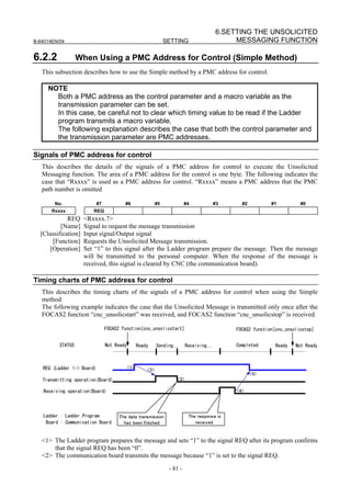 6.SETTING THE UNSOLICITED
B-64014EN/04                                                   SETTING                     MESSAGING FUNCTION

6.2.2              When Using a PMC Address for Control (Simple Method)
   This subsection describes how to use the Simple method by a PMC address for control.

     NOTE
       Both a PMC address as the control parameter and a macro variable as the
       transmission parameter can be set.
       In this case, be careful not to clear which timing value to be read if the Ladder
       program transmits a macro variable.
       The following explanation describes the case that both the control parameter and
       the transmission parameter are PMC addresses.

Signals of PMC address for control
   This describes the details of the signals of a PMC address for control to execute the Unsolicited
   Messaging function. The area of a PMC address for the control is one byte. The following indicates the
   case that “Rxxxx” is used as a PMC address for control. “Rxxxx” means a PMC address that the PMC
   path number is omitted

        No.              #7           #6                  #5             #4           #3      #2          #1          #0
       Rxxxx            REQ
             REQ     <Rxxxx.7>
          [Name]     Signal to request the message transmission
  [Classification]   Input signal/Output signal
       [Function]    Requests the Unsolicited Message transmission.
      [Operation]    Set “1” to this signal after the Ladder program prepare the message. Then the message
                     will be transmitted to the personal computer. When the response of the message is
                     received, this signal is cleared by CNC (the communication board).

Timing charts of PMC address for control
   This describes the timing charts of the signals of a PMC address for control when using the Simple
   method.
   The following example indicates the case that the Unsolicited Message is transmitted only once after the
   FOCAS2 function “cnc_unsolicstart” was received, and FOCAS2 function “cnc_unsolicstop” is received.

                              FOCAS2 function[cnc_unsolicstart]                             FOCAS2 function[cnc_unsolicstop]


          STATUS              Not Ready         Ready     Sending…       Receiving…         Completed       Ready   Not Ready



   REQ (Ladder <-> Board)                 <1>
                                                    <2>
                                                                                                   <5>
   Transmitting operation(Board)                                   <3>

   Receiving operation(Board)                                                               <4>




   Ladder : Ladder Program         The data transmission                  The response is
    Board : Communication Board      has been finished                       received


   <1> The Ladder program prepares the message and sets “1” to the signal REQ after its program confirms
       that the signal REQ has been “0”.
   <2> The communication board transmits the message because “1” is set to the signal REQ.
                                                                - 81 -
 