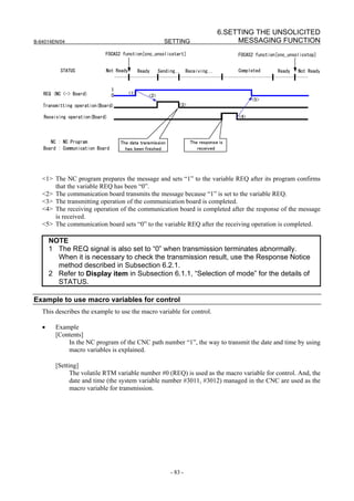 6.SETTING THE UNSOLICITED
B-64014EN/04                                              SETTING                       MESSAGING FUNCTION
                            FOCAS2 function[cnc_unsolicstart]                            FOCAS2 function[cnc_unsolicstop]


          STATUS            Not Ready         Ready     Sending…      Receiving…         Completed       Ready   Not Ready


                                 1
   REQ (NC <-> Board)            0      <1>       <2>
                                                                                               <5>
   Transmitting operation(Board)                                <3>

   Receiving operation(Board)                                                            <4>




      NC : NC Program                The data transmission             The response is
   Board : Communication Board         has been finished                  received




   <1> The NC program prepares the message and sets “1” to the variable REQ after its program confirms
       that the variable REQ has been “0”.
   <2> The communication board transmits the message because “1” is set to the variable REQ.
   <3> The transmitting operation of the communication board is completed.
   <4> The receiving operation of the communication board is completed after the response of the message
       is received.
   <5> The communication board sets “0” to the variable REQ after the receiving operation is completed.

       NOTE
       1 The REQ signal is also set to “0” when transmission terminates abnormally.
         When it is necessary to check the transmission result, use the Response Notice
         method described in Subsection 6.2.1.
       2 Refer to Display item in Subsection 6.1.1, “Selection of mode” for the details of
         STATUS.

Example to use macro variables for control
   This describes the example to use the macro variable for control.

   •     Example
         [Contents]
             In the NC program of the CNC path number “1”, the way to transmit the date and time by using
             macro variables is explained.

         [Setting]
               The volatile RTM variable number #0 (REQ) is used as the macro variable for control. And, the
               date and time (the system variable number #3011, #3012) managed in the CNC are used as the
               macro variable for transmission.




                                                             - 83 -
 