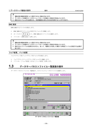 1.データサーバ機能の操作                操作                   B-64014JA/04


     注
     1 運転状態/保護状態等により設定できない場合があります。
     2 データサーバの動作モードがストレージモードの場合に本設定が有効となります。
     3 設定されたフォルダは記憶され、次回電源投入時もそのまま利用することができます。


DNC 設定
 DNC 運転するファイルを指定します。

 1    DNC 運転を行うファイルが存在するフォルダに移動します。
 2    カーソルキー      にて、DNC 運転を行うファイルを選択します。
 3    ソフトキー［DNC 設定］を押します。

     注
     1 運転状態/保護状態等により設定できない場合があります。
     2 データサーバの動作モードがストレージモードの場合に本設定が有効となります。
     3 設定されたファイルは記憶されません。従って、電源を入れ直した場合には再度ファイルを指定する必要が
       あります。


フォア変更、バック変更
 フォアグランド用/バックグランド用フォルダを指定します。

 1    フォアグランド/バックグランド用フォルダに移動します。
 2    ソフトキー［フォア変更］または［バック変更］を押します。


1.3       データサーバホストファイル一覧画面の操作
 データサーバホストファイル一覧画面で、ホストコンピュータのファイルを操作します。




                       データサーバホストファイル一覧画面



                             - 100 -
 