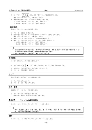 1.データサーバ機能の操作                               操作                                    B-64014JA/04


 3     カーソルキー             にて、削除するファイルの範囲を選択します。
       選択されているファイルは、反転表示されます。
 4     選択範囲が決まったら、ソフトキー［削除］を押します。
       ・ 実行する場合は、ソフトキー［実行］を押します。
       ・ 取り消す場合は、ソフトキー［取消］を押します。

 個別選択
 複数ファイルまたはフォルダを削除します。

 1     ソフトキー［選択］を押します。
 2     削除するファイル名にカーソルを合わせ、ソフトキー［選択］を押します。
       選択されているファイルは、反転表示されます。
 3     選択する全てのファイルに対して、3 の操作を繰り返します。
 4     選択するファイルが決まったら、ソフトキー［削除］を押します。
       ・ 実行する場合は、ソフトキー［実行］を押します。
       ・ 取り消す場合は、ソフトキー［取消］を押します。

      注
      1 Series 30i/31i/32i-A ではパラメータ PCP(No.11374#3)が 1 の場合、Series 30i/31i/32i-B ではパラメータ
        PCB(No.11374#4)が 0 の場合、新仕様の削除操作となります。
      2 一度に選択可能なファイル数は、最大 10 ファイルです。


名前変更
 ファイルまたはフォルダの名前を変更します。


 1     カーソルキー             にて、変更したいファイルまたはフォルダを選択します。
 2     新しいファイル名またはフォルダ名をキー入力します。
 3     ソフトキー［名前変更］を押します。


サーチ
 現在の作業フォルダ内でファイルを検索します。

 1     ファイル名を入力します。
 2     ソフトキー［サーチ］を押します。


ホスト変更
 接続するホストコンピュータを変更します。

 1     ソフトキー［ホスト変更］を押します。
       接続ホスト番号は、1→2→3→1 の順に変更します。


1.3.2         ファイルの転送操作
 ホストコンピュータのファイルをデータサーバへ転送します。

      注
          エラーが発生した場合、VI 編「保守」の 2.1 節「イーサネットログ」の「イーサネットログ画面」を参照し
          て、エラーの原因を調査してください。


GET
 ホストコンピュータの NC プログラムをデータサーバへ転送します。

                                            - 104 -
 