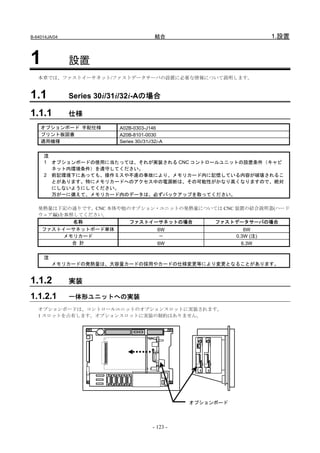 B-64014JA/04                               結合                             1.設置


1              設置
   本章では、ファストイーサネット/ファストデータサーバの設置に必要な情報について説明します。


1.1            Series 30i/31i/32i-Aの場合

1.1.1          仕様
    オプションボード 手配仕様          A02B-0303-J146
    プリント板図番                A20B-8101-0030
    適用機種                   Series 30i/31i/32i-A

     注
     1 オプションボードの使用に当たっては、それが実装される CNC コントロールユニットの設置条件（キャビ
       ネット内環境条件）を遵守してください。
     2 前記環境下にあっても、操作ミスや不慮の事故により、メモリカード内に記憶している内容が破壊されるこ
       とがあります。特にメモリカードへのアクセス中の電源断は、その可能性がかなり高くなりますので、絶対
       にしないようにしてください。
       万が一に備えて、メモリカード内のデータは、必ずバックアップを取ってください。

   発熱量は下記の通りです。CNC 本体や他のオプション・ユニットの発熱量については CNC 装置の結合説明書(ハード
   ウェア編)を参照してください。
           名称           ファストイーサネットの場合    ファストデータサーバの場合
    ファストイーサネットボード単体                         6W                    6W
         メモリカード                             －                  0.3W (注)
           合 計                              6W                   6.3W

     注
         メモリカードの発熱量は、大容量カードの採用やカードの仕様変更等により変更となることがあります。


1.1.2          実装

1.1.2.1        一体形ユニットへの実装
   オプションボードは、コントロールユニットのオプションスロットに実装されます。
   1 スロットを占有します。オプションスロットに実装の制約はありません。




                                                    オプションボード




                                          - 123 -
 