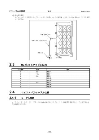 2.ケーブルの接続                          結合                     B-64014JA/04

  (2) 表示器分離形
      オプションボードを選択してください、コネクタ位置については保守編 1.1.1 または 1.2.1 部品レイアウトを参照
      してください。




                            半径 70mm 以上



                  ツイストペア・ケーブル




                       クランプ


                                            アース板




2.3          RJ-45 コネクタピン配列
        ピン番号          信号                           意味
         1            TX+         送信＋
         2            TX-         送信－
         3            RX+         受信＋
         4                        未使用
         5                        未使用
         6            RX-         受信－
         7                        未使用
         8                        未使用



2.4          ツイストペアケーブル仕様

2.4.1        ケーブル接続
 イーサネットボード/データサーバボードの 100BASE-TX インタフェース と HUB 間を接続するケーブルは下記のよ
 うな接続となります。




                                  - 134 -
 