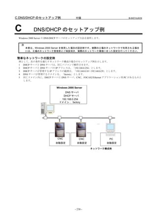 C.DNS/DHCP のセットアップ例                   付録                     B-64014JA/04




C         DNS/DHCP のセットアップ例
 Windows 2000 Server の DNS/DHCP サーバのセットアップ方法を説明します。

  注
      本章は、Windows 2000 Server を使用した場合の設定例です。実際の工場のネットワークで利用される場合
      には、工場のネットワーク管理者とご相談頂き、実際のネットワーク環境に合った設定を行ってください。


簡単なネットワークの設定例
 例として、次の条件を満たすネットワーク構成の場合のセットアップ例を示します。
 1 DHCP サーバと DNS サーバは、同じパソコンで動作させます。
 2 DHCP サーバと DNS サーバの IP アドレスは、「192.168.0.254」とします。
 3 DHCP サーバが管理する IP アドレスの範囲は、「192.168.0.10～192.168.0.29」とします。
 4 DNS サーバが管理するドメインを、「factory」とします。
 5 同じドメイン内に、DHCP サーバと DNS サーバ、CNC、FOCAS2/Ethernet アプリケーション用 PC があるものと
   します。


                        Windows 2000 Server
                            DNS サーバ
                           DHCP サーバ
                          192.168.0.254
                         ドメイン： factory




                                                 …




                        CNC             CNC            PC
                       自動設定            自動設定           自動設定

                                               ネットワーク構成例




                                     - 238 -
 