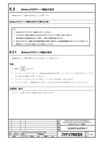 E.2                  Modbus/TCPサーバ機能の設定

     Modbus/TCP サーバ機能の通信設定について説明します。



Modbus/TCP サーバ機能を使用する場合の注意


          注
          1    Modbus/TCP クライアント機能はサポートしません。

          2    1 台の CNC に同時に接続できる Modbus/TCP クライアントの数は、最大 10 個です。

               最大接続以上の接続要求があった場合、一番古い通信が切断されます。
          3    Modbus/TCP サーバ機能で他社製通信機器と通信する際には、他社製通信機器も含めてシステム全体として

               問題がないことを十分に確認してから使用してください。




E.2.1                Modbus/TCPサーバ機能の設定

     Modbus/TCP サーバ機能を動作させるための設定について説明します。



手順

     1        機能キー         を押します。


     2        ソフトキー［イーサネットボード］（Series 30i/31i/32i/35i-B の場合、［イーサネット］）が表示されます（ソフトキー

              がない場合は、継続キーを押してください）。
     3        ソフトキー［イーサネットボード］を押すと「イーサネット設定画面」が表示されます。

     4        ソフトキー［共通］と［Modbus 設定］を押して、それぞれの表示された設定項目にパラメータを入力します。



共通画面（基本）

     ソフトキー［共通］を押すと共通画面（基本）が表示されます。




                                                                      FANUC Series 30i/31i/32i–MODEL A
                                                                 名
                                                                     FANUC Series 30i/31i/32i/35i–MODEL B
                                                                 称        Modbus/TCP サーバ機能

                                                                 図
                                                                 番         B-64014JA/04-1
                                                                                                   ペ
02       11.06.13    本田     Series 30i/31i/32i/35i-B に対応                                           ー
版         年月日        担当                       変更内容                                                 ジ   4/11
         作成          2010.12.13   担当         本田        承認   務台
 