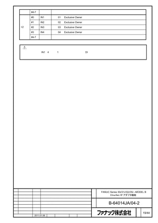 #4-7               予約

           #0        IN1      割付 01 に Exclusive Owner のコネクションが接続されている

           #1        IN2      割付 02 に Exclusive Owner のコネクションが接続されている
    +2     #2        IN3      割付 03 に Exclusive Owner のコネクションが接続されている

           #3        IN4      割付 04 に Exclusive Owner のコネクションが接続されている

           #4-7               予約



         注意

         ステータスの IN1∼4 の値が 1 となっている場合でも、DI 信号の値が有効であることを保証するものではあり

         ません。通信が行われているかどうかは、実際の信号の値で確認してください。




                                                     名    FANUC Series 30i/31i/32i/35i –MODEL B
                                                     称          EtherNet/IP アダプタ機能

                                                     図
                                                     番          B-64014JA/04-2
                                                                                        ペ
版    年月日        担当                 変更内容                                                 ー   19/44
    作成          2011.01.06   担当    保坂     承認   務台                                       ジ
 