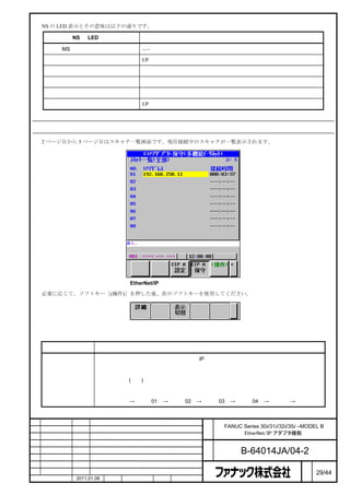 NS の LED 表示とその意味は以下の通りです。

           NS の LED 表示                                      意味

     消灯（MS 消灯時）                     ---

     消灯                             IP ｱﾄﾞﾚｽ未設定

     点滅（緑）                          未接続

     点灯（緑）                          接続中

     点滅（赤）                          接続ﾀｲﾑｱｳﾄ

     点灯（赤）                          IP ｱﾄﾞﾚｽ重複



スキャナ一覧画面

    2 ページ目から 5 ページ目はスキャナ一覧画面です。現在接続中のスキャナが一覧表示されます。




                               EtherNet/IP アダプタ保守画面（スキャナ一覧）

    必要に応じて、ソフトキー［(操作)］を押した後、次のソフトキーを使用してください。




表示項目
       表示項目                                            説明

                     現在、アダプタに接続しているスキャナの IP アドレスが一覧として表示されます。

                     一覧に表示するスキャナを、割付設定で絞り込むことができます。

    スキャナ一覧           ソフトキー［(操作)］を押し、ソフトキー［表示切替］を押してください。

                     ソフトキー［表示切替］を押すたびに、タイトルの末尾が

                          ［全部］→［割付 01］→［割付 02］→［割付 03］→［割付 04］→［全部］→



                                                       名    FANUC Series 30i/31i/32i/35i –MODEL B
                                                       称          EtherNet/IP アダプタ機能

                                                       図
                                                       番          B-64014JA/04-2
                                                                                          ペ
版    年月日     担当                変更内容                                                       ー   29/44
    作成       2011.01.06   担当   保坂         承認      務台                                      ジ
 