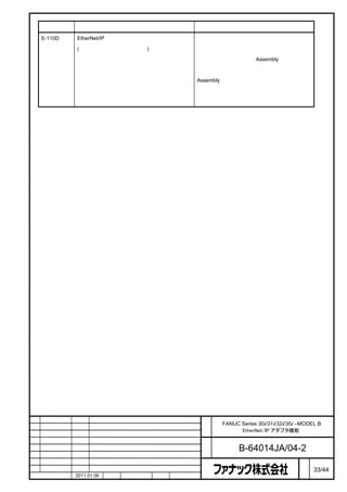 エラー番号                  ログメッセージ                          意味と対処

    E-110D   EtherNet/IP ｽｷｬﾅからの接続要求を拒否しました     受け入れることができない接続要求がスキャナ

             (指定されたｱｾﾝﾌﾞﾘｲﾝｽﾀﾝｽなし)              から送られてきました。

                                                スキャナから指定された Assembly オブジェクト

                                                のインスタンスが、アダプタ機能にありません。

                                                Assembly オブジェクトのインスタンスは、割付

                                                設定を有効にすると作成されます。割付設定が有

                                                効になっているか確認してください。




                                                 名    FANUC Series 30i/31i/32i/35i –MODEL B
                                                 称          EtherNet/IP アダプタ機能

                                                 図
                                                 番          B-64014JA/04-2
                                                                                    ペ
版    年月日     担当                変更内容                                                 ー   33/44
    作成       2011.01.06   担当   保坂     承認   務台                                       ジ
 