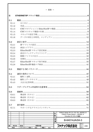 － 目次 －


G        ETHERNET/IP スキャナ機能 .......................................................................................... 4

G.1        概要............................................................................................................................ 4
 G.1.1       はじめに ................................................................................................................ 4
 G.1.2       用語........................................................................................................................ 5
 G.1.3       CNC のオプションと EtherNet/IP の機能............................................................ 8
 G.1.4       CNC のスキャナ機能の仕様 .................................................................................. 9
 G.1.5       スキャナの設定手順............................................................................................. 11
 G.1.6       データの単位と同時性、エンディアン ................................................................ 12

G.2        設定と保守 ............................................................................................................... 14
 G.2.1       IP アドレスの設定 ............................................................................................... 14
 G.2.2       画面レイアウト.................................................................................................... 15
 G.2.3       EtherNet/IP スキャナ設定画面........................................................................... 15
 G.2.4       設定のバックアップとリストア........................................................................... 29
 G.2.5       EDS ファイルの出力 ........................................................................................... 32
 G.2.6       初期化 .................................................................................................................. 34
 G.2.7       EtherNet/IP スキャナ保守画面........................................................................... 35
 G.2.8       EtherNet/IP 機能ログ画面 .................................................................................. 41

G.3        関連する NC パラメータ.......................................................................................... 44

G.4        通信の条件について ................................................................................................. 47
 G.4.1       RPI と API........................................................................................................... 47
 G.4.2       RPI とデータサイズ ............................................................................................ 49
 G.4.3       入出力応答時間.................................................................................................... 51

G.5        ラダープログラム作成時の注意事項 ........................................................................ 54

G.6        接続例 ...................................................................................................................... 58
 G.6.1       構成例（その１） ................................................................................................ 58
 G.6.2       構成例（その２） ................................................................................................ 62
 G.6.3       構成例（その３） ................................................................................................ 65

G.7        添付資料 .................................................................................................................. 71
 G.7.1       サポートするクラスとインスタンス.................................................................... 71

                                                                                      FANUC Series 30i /31i /32i /35i –MODEL B
                                                                             名           FANUC Power Motion i –MODEL A
                                                                             称              EtherNet/IP スキャナ機能

                                                                             図
                                                                             番                 B-64014JA/04-3
                                                                                                                              ペ
                                                                                                                              ー
版    年月日        担当                          変更内容                                                                              ジ    2/84
    作成          2011.08.10     担当         保坂           承認         務台
 