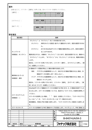 操作
    必要に応じて、ソフトキー［(操作)］を押した後、次のソフトキーを使用してください。

    ［(操作)］：




    ［オフライン］：



    ［DI データ］ ：




設定項目
         設定項目                                               説明

                           “オンライン”と“オフライン”の 2 つの状態があります。

                                オンライン     ：保存されている設定に基づいて通信を行います。設定は変更できませ

                                            ん。

                                オフライン     ：全ての EtherNet/IP スキャナ機能の通信を停止します。設定を変更す
    ネットワーク                                  ることができます。

    初期設定：オンライン             電源を投入すると、自動的に“オンライン”になります。設定を変更するには、画面から

                           “オフライン”にします。“オフライン”から“オンライン”にするには、電源を再投入

                           します。

                           設定は、ソフトキーを用いて行います。ソフトキー［操作］、［オフライン］を押し、［実

                           行］を選択してください。

                           DI 領域のデータ更新が停止した場合の動作を指定します。

                                保持    ：アダプタとの通信異常によって、対応する DI 領域が更新されない場合、DI

                                      領域のデータを保持します（何もしない）。
    異常時の DI データ
                                クリア：アダプタとの通信異常によって、対応する DI 領域が更新されない場合、DI
    初期設定：保持
                                      領域を 0 クリアします。

                           設定は、ソフトキーを用いて行います。ソフトキー［操作]、［DI データ］を押し、［保

                           持］または［クリア］を選択してください。

                           EtherNet/IP スキャナ機能のステータスを格納する PMC の R、E、D 領域の先頭アドレス

                           を入力します。ステータスの詳細については、後述する「ステータス」の説明を参照して

                           ください。
    ステータスアドレス
                           ステータスを使用しない場合、“            ”（空白）を設定してください。「ステータスアドレ
    初期設定：---
                           ス」には“---”が、「ステータスサイズ」には“0”が表示されます。

                           設定範囲は、有効な PMC 領域に依存します。「ステータスサイズ」の設定にも依存しま

                           す。

    ステータスサイズ               ステータスを格納する PMC 領域のサイズを設定します。サイズによって、PMC 領域に出

                                                                 FANUC Series 30i /31i /32i /35i –MODEL B
                                                        名           FANUC Power Motion i –MODEL A
                                                        称              EtherNet/IP スキャナ機能

                                                        図
                                                        番               B-64014JA/04-3
                                                                                                 ペ
                                                                                                 ー
版    年月日      担当                     変更内容                                                        ジ   17/84
    作成        2011.08.10   担当        保坂     承認   務台
 