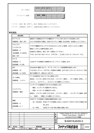 ［データ単位］：



          ［エンディアン変換］：




    ソフトキー［設定一覧］を押すと、設定一覧画面に戻ることができます。

    ソフトキー［詳細設定］を押すと、詳細設定画面に移動することができます。



設定項目
           設定項目                                         説明

    IP アドレス                通信を行う接続先のアダプタ機器の IP アドレスまたはホスト名を設定します。

    初期設定：空白（SP）            ホスト名を設定する場合、DNS クライアント機能（No.904#5）を有効にしてください。

    アセンブリ
                           アダプタ機器のアセンブリクラスの入力インスタンス番号、出力インスタンス番号、
    インスタンス
                           構成インスタンス番号を設定します。
    初期設定：0
                           必要のない場合は、空白（SP）を設定してください。
     設定範囲：0～65535、
                           T⇒O、O⇒T の T はターゲット（アダプタ）、O はオリジネータ（スキャナ）です。
    空白（SP）

    サイズ

    初期設定：0                 入出力データを格納する領域のサイズ（バイト）を設定します。

    設定範囲：0～256

    RPI                    EtherNet/IP 通信において、データ（パケット）の送信間隔を設定します。

    初期設定：32                T⇒O はターゲット（アダプタ）が送信する間隔、O⇒T はオリジネータ（スキャナ）が送

    設定範囲：4～10000           信する間隔です。単位はミリ秒です。

                           データの単位を 1/2/4 バイトから設定します。
    データ単位
                           設定は、ソフトキーを用いて行います。ソフトキー［操作］、［データ単位］を押し、［1
    初期設定：１バイト
                           バイト］、［2 バイト］、［4 バイト］から選択してください。

                           エンディアンの変換を行うかどうかを設定します。

                                無効：エンディアン変換を行いません。
    エンディアン
                                有効：エンディアン変換を行います。
    初期設定：無効
                           設定は、ソフトキーを用いて行います。ソフトキー［操作］、［エンディアン変換］を押

                           し、［有効］、［無効］から選択してください。

                           DI/DO データを格納する領域の種類を設定します。
    種類
                                00：UNUSED DI/DO データを格納しません。入出力データのサイズが 0 の場合に指
    初期設定：0
                                          定します。
    設定範囲：0、1
                                01：PMC    DI/DO データを PMC 領域に格納します。



                                                             FANUC Series 30i /31i /32i /35i –MODEL B
                                                    名           FANUC Power Motion i –MODEL A
                                                    称              EtherNet/IP スキャナ機能

                                                    図
                                                    番               B-64014JA/04-3
                                                                                             ペ
                                                                                             ー
版    年月日      担当                   変更内容                                                      ジ   23/84
    作成        2011.08.10   担当     保坂      承認   務台
 