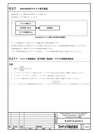 G.2.7          EtherNet/IPスキャナ保守画面

    EtherNet/IP スキャナ機能の保守画面について説明します。

    保守画面は、以下の構成となっています。



               スキャナ情報 1/3


               保守情報一覧 2/3                    詳細情報


           アダプタ情報取得 3/3


                                 EtherNet/IP スキャナ機能 保守画面の画面構成



    スキャナ情報画面では、CNC のスキャナ機能に関する情報が確認できます。

    保守情報一覧画面では、接続中のアダプタの情報が一覧で表示されます。保守情報詳細画面に移動することができます。

    詳細情報画面では、接続中のアダプタの詳細情報を確認できます。

    アダプタ情報取得画面では、IP アドレスを指定して、アダプタ機器の情報を取得して確認することができます。




G.2.7.1        スキャナ情報画面、保守情報一覧画面、アダプタ情報取得画面

手順

    1   機能キー         を押します。


    2   ソフトキー［イーサネット］が表示されます。ソフトキーが表示されない場合は、継続キーを押してください。

    3   ソフトキー［イーサネット］を押すと「イーサネット設定画面」が表示されます。

    4   ソフトキー［EIP S 保守］を押します。ソフトキーが表示されない場合は、継続キーを押してください。


    5   1 ページ目のスキャナ情報画面が表示されます。ページキー                    によってページを切り換えることができます。




                                                        FANUC Series 30i /31i /32i /35i –MODEL B
                                                    名      FANUC Power Motion i –MODEL A
                                                    称         EtherNet/IP スキャナ機能

                                                    図
                                                    番          B-64014JA/04-3
                                                                                        ペ
                                                                                        ー
版    年月日       担当                変更内容                                                   ジ   35/84
    作成         2011.08.10   担当   保坂     承認    務台
 