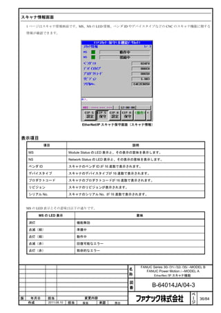 スキャナ情報画面

    1 ページはスキャナ情報画面です。MS、NS の LED 情報、ベンダ ID やデバイスタイプなどの CNC のスキャナ機能に関する

    情報が確認できます。




                                  EtherNet/IP スキャナ保守画面（スキャナ情報）



表示項目
             項目                                       説明

    MS                      Module Status の LED 表示と、その表示の意味を表示します。

    NS                      Network Status の LED 表示と、その表示の意味を表示します。

    ベンダ ID                  スキャナのベンダ ID が 16 進数で表示されます。

    デバイスタイプ                 スキャナのデバイスタイプが 16 進数で表示されます。

    プロダクトコード                スキャナのプロダクトコードが 16 進数で表示されます。

    リビジョン                   スキャナのリビジョンが表示されます。

    シリアル No.                スキャナのシリアル No. が 16 進数で表示されます。



    MS の LED 表示とその意味は以下の通りです。

         MS の LED 表示                                    意味

    消灯                           機能無効

    点滅（緑）                        準備中

    点灯（緑）                        動作中

    点滅（赤）                        回復可能なエラー

    点灯（赤）                        致命的なエラー



                                                           FANUC Series 30i /31i /32i /35i –MODEL B
                                                    名         FANUC Power Motion i –MODEL A
                                                    称            EtherNet/IP スキャナ機能

                                                    図
                                                    番             B-64014JA/04-3
                                                                                           ペ
                                                                                           ー
版    年月日      担当                   変更内容                                                    ジ   36/84
    作成         2011.08.10   担当    保坂      承認   務台
 