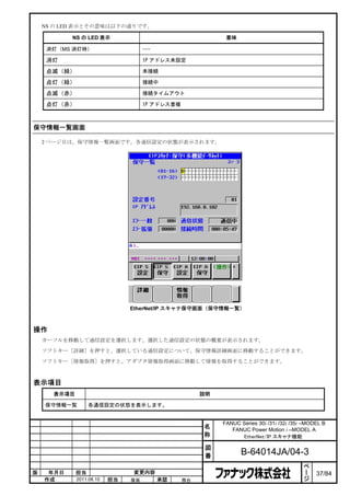 NS の LED 表示とその意味は以下の通りです。

           NS の LED 表示                                     意味

     消灯（MS 消灯時）                     ---

     消灯                             IP アドレス未設定

     点滅（緑）                          未接続

     点灯（緑）                          接続中

     点滅（赤）                          接続タイムアウト

     点灯（赤）                          IP アドレス重複



保守情報一覧画面

    2 ページ目は、保守情報一覧画面です。各通信設定の状態が表示されます。




                               EtherNet/IP スキャナ保守画面（保守情報一覧）



操作
    カーソルを移動して通信設定を選択します。選択した通信設定の状態の概要が表示されます。

    ソフトキー［詳細］を押すと、選択している通信設定について、保守情報詳細画面に移動することができます。

    ソフトキー［情報取得］を押すと、アダプタ情報取得画面に移動して情報を取得することができます。



表示項目
      表示項目                                           説明

    保守情報一覧        各通信設定の状態を表示します。


                                                          FANUC Series 30i /31i /32i /35i –MODEL B
                                                     名       FANUC Power Motion i –MODEL A
                                                     称          EtherNet/IP スキャナ機能

                                                      図
                                                      番          B-64014JA/04-3
                                                                                          ペ
                                                                                          ー
版    年月日     担当                変更内容                                                       ジ   37/84
    作成       2011.08.10   担当   保坂         承認    務台
 