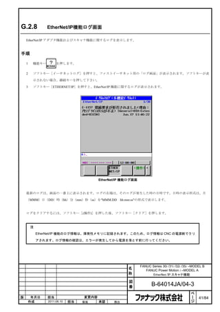 G.2.8           EtherNet/IP機能ログ画面

    EtherNet/IP アダプタ機能およびスキャナ機能に関するログを表示します。



手順

    1   機能キー         を押します。


    2   ソフトキー［イーサネットログ］を押すと、ファストイーサネット用の「ログ画面」が表示されます。ソフトキーが表

        示されない場合、継続キーを押して下さい。

    3   ソフトキー［ETHERNET/IP］を押すと、EtherNet/IP 機能に関するログが表示されます。




                                         EtherNet/IP 機能ログ画面



    最新のログは、画面の一番上に表示されます。ログの右端は、そのログが発生した時の日時です。日時の表示形式は、月

    （MMM）日（DD）時（hh）分（mm）秒（ss）を"MMM.DD hh:mm:ss"の形式で表示します。



    ログをクリアするには、ソフトキー［(操作)］を押した後、ソフトキー［クリア］を押します。



        注
            EtherNet/IP 機能のログ情報は、揮発性メモリに記録されます。このため、ログ情報は CNC の電源断でクリ

            アされます。ログ情報の確認は、エラーが発生してから電源を落とす前に行ってください。




                                                              FANUC Series 30i /31i /32i /35i –MODEL B
                                                      名          FANUC Power Motion i –MODEL A
                                                      称             EtherNet/IP スキャナ機能

                                                       図
                                                       番             B-64014JA/04-3
                                                                                              ペ
                                                                                              ー
版    年月日        担当                変更内容                                                        ジ   41/84
    作成          2011.08.10   担当   保坂     承認     務台
 