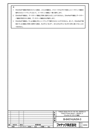 注
    1.   EtherNet/IP 機能が指定されている場合、これらの機能は、パラメータ No.970 で指定したイーサネット機能を

         動作させるハードウェアにおいて、イーサネット機能と一緒に動作します。
    2.   EtherNet/IP 機能は、データサーバ機能と同時に動作させることができません。EtherNet/IP 機能とデータサー

         バ機能が指定された場合、データサーバ機能のみが動作します。
    3.   EtherNet/IP 機能は、FL-net 機能と同じハードウェアで動作させることができません。従って、EtherNet/IP 機

         能を FL-net 機能と同時に使用する場合、No.970 と No.971、または No.970 と No.972 を同じ値にすることは

         できません。




                                                    FANUC Series 30i /31i /32i /35i –MODEL B
                                                名      FANUC Power Motion i –MODEL A
                                                称         EtherNet/IP スキャナ機能

                                                図
                                                番          B-64014JA/04-3
                                                                                    ペ
                                                                                    ー
版    年月日     担当                変更内容                                                 ジ   46/84
    作成       2011.08.10   担当   保坂     承認   務台
 
