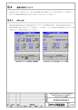 G.4            通信の条件について

    EtherNet/IP で安定した通信を行うには、通信の負荷が機器の能力の範囲内となるような設定で使用することが重要です。

    本章では、EtherNet/IP 機能を適切な負荷の下で使用するための目安について説明します。




G.4.1          RPIとAPI

    RPI (Requested Packet Interval) は EtherNet/IP 通信におけるデータの送信間隔の設定値で、API (Actual Packet Interval) は

    EtherNet/IP 機能が実際に送受信したデータの間隔です。これらの値は、スキャナ保守画面の詳細情報画面、及びアダプタ保

    守画面のスキャナ詳細画面で確認することができます。




             EtherNet/IP スキャナ保守画面（詳細情報）                  EtherNet/IP アダプタ保守画面（スキャナ詳細）




                                                                  FANUC Series 30i /31i /32i /35i –MODEL B
                                                           名         FANUC Power Motion i –MODEL A
                                                           称            EtherNet/IP スキャナ機能

                                                            図
                                                            番            B-64014JA/04-3
                                                                                                  ペ
                                                                                                  ー
版    年月日       担当                  変更内容                                                           ジ   47/84
    作成         2011.08.10   担当    保坂       承認       務台
 
