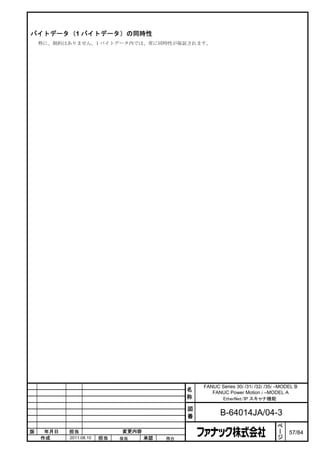 バイトデータ（1 バイトデータ）の同時性
    特に、制約はありません。1 バイトデータ内では、常に同時性が保証されます。




                                                  FANUC Series 30i /31i /32i /35i –MODEL B
                                              名      FANUC Power Motion i –MODEL A
                                              称         EtherNet/IP スキャナ機能

                                              図
                                              番          B-64014JA/04-3
                                                                                  ペ
                                                                                  ー
版    年月日   担当                変更内容                                                 ジ   57/84
    作成     2011.08.10   担当   保坂     承認   務台
 