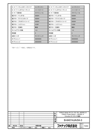 O ⇒ T トランスポートタイプ            ユニキャスト          O ⇒ T トランスポートタイプ              ユニキャスト

    O ⇒ T ヘッダフォーマット             ハートビート          O ⇒ T ヘッダフォーマット               ハートビート

    O ⇒ T 優先度                   スケジュール          O ⇒ T 優先度                     スケジュール

    電子キー ベンダ ID                 0000H           電子キー ベンダ ID                   0000H

    電子キー デバイスタイプ                0000H           電子キー デバイスタイプ                  0000H

    電子キー プロダクトコード               0000H           電子キー プロダクトコード                 0000H

    電子キー リビジョン                  0.000           電子キー リビジョン                    0.000

    電子キー 互換性                    無効              電子キー 互換性                      無効

    タイムアウト係数                    ×4              タイムアウト係数                      ×4

    再接続                         0               再接続                           0

    送信トリガ                       サイクリック          送信トリガ                         サイクリック

    オプション 1                     00000000        オプション 1                       00000000

    オプション 2                     00000000        オプション 2                       00000000



    “塗りつぶし”の値は、初期設定です。




                                                            FANUC Series 30i /31i /32i /35i –MODEL B
                                                      名        FANUC Power Motion i –MODEL A
                                                      称           EtherNet/IP スキャナ機能

                                                      図
                                                      番            B-64014JA/04-3
                                                                                            ペ
                                                                                            ー
版    年月日      担当                変更内容                                                        ジ   70/84
    作成        2011.08.10   担当   保坂         承認   務台
 