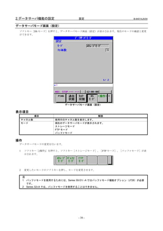 2.データサーバ機能の設定                    設定                          B-64014JA/04


データサーバモード画面（設定）
 ソフトキー［DS モード］を押すと、データサーバモード画面（設定）が表示されます。現在のモードの確認と変更
 ができます。




                          データサーバモード画面（設定）

表示項目
             項目                       解説
     チャネル数           使用中のチャネル数を表示します。
     モード             現在のデータサーバモードが表示されます。
                     ストレージモード
                     FTP モード
                     バッファモード


操作
 データサーバモードの変更を行います。

 1    ソフトキー［(操作)］を押すと、ソフトキー［ストレージモード］、［FTP モード］、［バッファモード］が表
      示されます。




 2    変更したいモードのソフトキーを押し、モードを変更させます。

     注
     1 バッファモードを使用するためには、Series 30i/31i -A ではバッファモード機能オプション（J728）が必要
       です。
     2 Series 32i-A では、バッファモードを使用することはできません。




                                 - 38 -
 