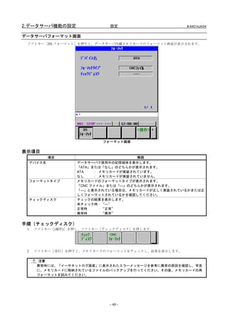 2.データサーバ機能の設定                設定                     B-64014JA/04


データサーバフォーマット画面
 ソフトキー［DS フォーマット］を押すと、データサーバ内蔵メモリカードのフォーマット画面が表示されます。




                          フォーマット画面

表示項目
             項目                         解説
     デバイス名         データサーバで使用中の記憶媒体を表示します。
                   「ATA」または「なし」のどちらかが表示されます。
                   ATA    ： メモリカードが実装されています。
                   なし     ： メモリカードが実装されていません。
     フォーマットタイプ     メモリカードのフォーマットタイプが表示されます。
                   「CNC ファイル」または「---」のどちらかが表示されます。
                   「---」と表示されている場合は、メモリカードが正しく実装されているかまたは正
                   しくフォーマットされているかを確認してください。
     チェックディスク      チェックの結果を表示します。
                   未チェック時：“---”
                   正常時      ：“正常”
                   異常時      ：“異常”


手順（チェックディスク）
 1    ソフトキー［(操作)］を押し、ソフトキー［チェックディスク］を押します。




 2    ソフトキー［実行］を押すと、メモリカードのフォーマットをチェックし、結果を表示します。

       注意
       異常時には、「イーサネットログ画面」に表示されたエラーメッセージを参考に異常の原因を確認し、早急
       に、メモリカードに格納されているファイルのバックアップを行ってください。その後、メモリカードの再
       フォーマットを試みてください。




                             - 40 -
 