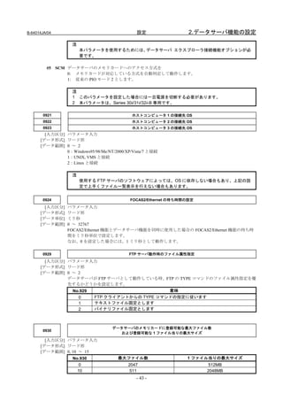 B-64014JA/04                                  設定                 2.データサーバ機能の設定

                   注
                       本パラメータを使用するためには、データサーバ エクスプローラ接続機能オプションが必
                       要です。

         #5 SCM データサーバのメモリカードへのアクセス方式を
                0: メモリカードが対応している方式を自動判定して動作します。
                1: 従来の PIO モード 2 とします。

                   注
                   1 このパラメータを設定した場合には一旦電源を切断する必要があります。
                   2 本パラメータは、Series 30i/31i/32i-B 専用です。

        0921                                ホストコンピュータ 1 の接続先 OS
        0922                                ホストコンピュータ 2 の接続先 OS
        0923                                ホストコンピュータ 3 の接続先 OS
        [入力区分] パラメータ入力
      [データ形式] ワード形
      [データ範囲] 0 ～ 2
               0：Windows95/98/Me/NT/2000/XP/Vista/7 と接続
               1：UNIX, VMS と接続
               2：Linux と接続

                   注
                       使用する FTP サーバのソフトウェアによっては、OS に依存しない場合もあり、上記の設
                       定で上手くファイル一覧表示を行えない場合もあります。


       0924                                FOCAS2/Ethernet の待ち時間の設定
        [入力区分]   パラメータ入力
      [データ形式]    ワード形
      [データ単位]    ミリ秒
      [データ範囲]    0 ～ 32767
                 FOCAS2/Ethernet 機能とデータサーバ機能を同時に使用した場合の FOCAS2/Ethernet 機能の待ち時
                 間をミリ秒単位で設定します。
                 なお、0 を設定した場合には、1 ミリ秒として動作します。

       0929                                FTP サーバ動作時のファイル属性指定
        [入力区分] パラメータ入力
      [データ形式] ワード形
      [データ範囲] 0 ～ 2
               データサーバが FTP サーバとして動作している時、FTP の TYPE コマンドのファイル属性指定を優
               先するかどうかを設定します。
                No.929                    意味
                       0    FTP クライアントからの TYPE コマンドの指定に従います
                       1    テキストファイル固定とします
                       2    バイナリファイル固定とします



                                   データサーバのメモリカードに登録可能な最大ファイル数
       0930
                                     および登録可能な 1 ファイル当りの最大サイズ
        [入力区分] パラメータ入力
      [データ形式] ワード形
      [データ範囲] 0, 10 ～ 15
                   No.930             最大ファイル数                   1 ファイル当りの最大サイズ
                       0                  2047                         512MB
                       10                  511                        2048MB
                                              - 43 -
 