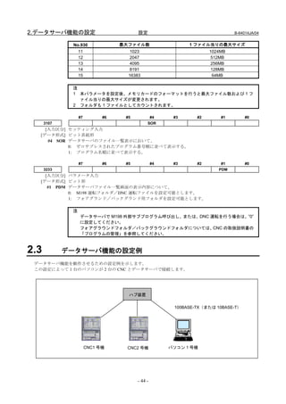 2.データサーバ機能の設定                           設定                                   B-64014JA/04


              No.930              最大ファイル数                   1 ファイル当りの最大サイズ
                  11                1023                            1024MB
                  12                2047                             512MB
                  13                4095                             256MB
                  14                8191                             128MB
                  15                16383                            64MB

              注
              1 本パラメータを設定後、メモリカードのフォーマットを行うと最大ファイル数および 1 フ
                ァイル当りの最大サイズが変更されます。
              2 フォルダも 1 ファイルとしてカウントされます。

                  #7         #6    #5            #4    #3      #2       #1        #0
      3107                                   SOR
    [入力区分] セッティング入力
  [データ形式] ビット系統形
     #4 SOR データサーバのファイル一覧表示において、
            0: ゼロサプレスされたプログラム番号順に並べて表示する。
            1: プログラム名順に並べて表示する。

                  #7         #6    #5            #4    #3      #2       #1        #0
      3233                                                             PDM
    [入力区分] パラメータ入力
  [データ形式] ビット形
     #1 PDM データサーバファイル一覧画面の表示内容について、
            0: M198 運転フォルダ／DNC 運転ファイルを設定可能とします。
            1: フォアグランド／バックグランド用フォルダを設定可能とします。

              注
                  データサーバで M198 外部サブプログラム呼び出し、または、DNC 運転を行う場合は、”0”
                  に設定してください。
                  フォアグラウンドフォルダ／バックグラウンドフォルダについては、     CNC の取扱説明書の
                  「プログラムの管理」を参照してください。



2.3          データサーバ機能の設定例
 データサーバ機能を動作させるための設定例を示します。
 この設定によって 1 台のパソコンが 2 台の CNC とデータサーバで接続します。




                                   ハブ装置
                                   ハ ブ

                                                       100BASE-TX（または 10BASE-T）




                       CNC1 号機     CNC2 号機            パソコン 1 号機




                                        - 44 -
 