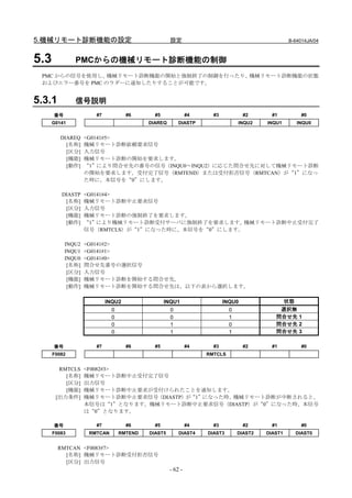 5.機械リモート診断機能の設定                                    設定                                           B-64014JA/04



5.3           PMCからの機械リモート診断機能の制御
 PMC からの信号を使用し、機械リモート診断機能の開始と強制終了の制御を行ったり、機械リモート診断機能の状態
 およびエラー番号を PMC のラダーに通知したりすることが可能です。


5.3.1         信号説明
      番号              #7           #6       #5              #4     #3           #2       #1            #0
      G0141                               DIAREQ       DIASTP                 INQU2    INQU1         INQU0


         DIAREQ    <G0141#5>
           [名称]    機械リモート診断依頼要求信号
           [区分]    入力信号
           [機能]    機械リモート診断の開始を要求します。
           [動作]    “1”により問合せ先の番号の信号（INQU0～INQU2）に応じた問合せ先に対して機械リモート診断
                   の開始を要求します。受付完了信号（RMTEND）または受付拒否信号（RMTCAN）が“1”になっ
                   た時に、本信号を“0”にします。

         DIASTP    <G0141#4>
          [名称]     機械リモート診断中止要求信号
          [区分]     入力信号
          [機能]     機械リモート診断の強制終了を要求します。
          [動作]     “1” により機械リモート診断受付サーバに強制終了を要求します。  機械リモート診断中止受付完了
                   信号（RMTCLS）が“1”になった時に、本信号を“0”にします。

           INQU2   <G0141#2>
           INQU1   <G0141#1>
           INQU0   <G0141#0>
            [名称]   問合せ先番号の選択信号
            [区分]   入力信号
            [機能]   機械リモート診断を開始する問合せ先。
            [動作]   機械リモート診断を開始する問合せ先は、以下の表から選択します。

                           INQU2                 INQU1                  INQU0                   状態
                             0                     0                      0                選択無
                             0                     0                      1               問合せ先 1
                             0                     1                      0               問合せ先 2
                             0                     1                      1               問合せ先 3

      番号              #7           #6       #5              #4     #3           #2       #1            #0
      F0082                                                      RMTCLS


        RMTCLS     <F0082#3>
          [名称]     機械リモート診断中止受付完了信号
          [区分]     出力信号
          [機能]     機械リモート診断中止要求が受付けられたことを通知します。
       [出力条件]      機械リモート診断中止要求信号（DIASTP）が“1”になった時、機械リモート診断が中断されると、
                   本信号は“1”となります。機械リモート診断中止要求信号（DIASTP）が“0”になった時、本信号
                   は“0”となります。

      番号              #7           #6       #5              #4     #3           #2       #1            #0
      F0083         RMTCAN       RMTEND   DIAST5       DIAST4    DIAST3       DIAST2   DIAST1        DIAST0


        RMTCAN <F0083#7>
          [名称] 機械リモート診断受付拒否信号
          [区分] 出力信号
                                                   - 62 -
 