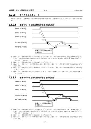 5.機械リモート診断機能の設定                    設定                       B-64014JA/04


5.3.2        信号のタイムチャート
  PMC からの信号による機械リモート診断機能の診断開始と強制終了の制御について、タイムチャートを用いて説明し
  ます。


5.3.2.1      機械リモート診断の開始が受理された場合
        INQU0 (G141#0)


        INQU1 (G141#1)

        INQU2 (G141#2)

                               ①

        DIAREQ (G141#5)                             ④
                                            ②
        RMTEND (F083#6)                         ③       ⑤

                          機械リモート診断の開始が
                          受理された


  ① 機械リモート診断依頼要求信号（DIAREQ）を“1”にする前に、問合せ先番号の信号（INQU0,INQU1,INQU2）
    により、リモート診断機能を開始する問合せ先を選択します。  本例では、INQU0=1、INQU1=1、INQU2=0 として、
    “問合せ先 3”を選択しています。
  ② 機械リモート診断依頼要求信号（DIAREQ）を“1”にします。
  ③ 機械リモート診断パッケージが診断開始の要求を受付けると、   機械リモート診断受付完了信号     （RMTEND） “1”
                                                                は
    になります。
  ④ 機械リモート診断受付完了信号（RMTEND）が“1”になった時に、機械リモート診断依頼要求信号（DIAREQ）
    を“0”とします。
  ⑤ 機械リモート診断依頼要求信号（DIAREQ）を“0”にした時に、機械リモート診断受付完了信号（RMTEND）は
    “0”になります。


5.3.2.2      機械リモート診断の開始が拒否された場合
        INQU0 (G141#0)


        INQU1 (G141#1)

        INQU2 (G141#2)

                               ①

        DIAREQ (G141#5)                             ④
                                            ②
        RMTCAN (F083#7)                         ③       ⑤

                          機械リモート診断の開始が
                          拒否された


  ① 機械リモート診断依頼要求信号（DIAREQ）を“1”にする前に、問合せ先番号の信号（INQU0,INQU1,INQU2）
    により、リモート診断機能を開始する問合せ先を選択します。  本例では、INQU0=1、INQU1=1、INQU2=0 として、
    “問合せ先 3”を選択しています。
  ② 機械リモート診断依頼要求信号（DIAREQ）を“1”にします。
  ③ 機械リモート診断パッケージが診断開始の要求を拒否すると、  機械リモート診断受付拒否信号      （RMTCAN） “1”
                                                                は
    になります。

                                   - 64 -
 