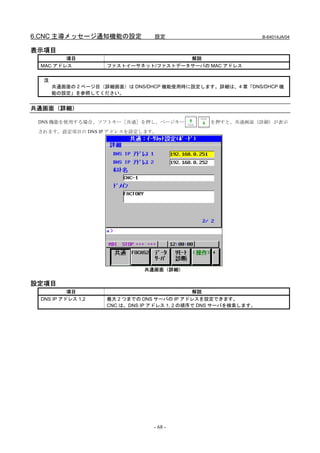 6.CNC 主導メッセージ通知機能の設定             設定                              B-64014JA/04


表示項目
        項目                            解説
 MAC アドレス           ファストイーサネット/ファストデータサーバの MAC アドレス


  注
      共通画面の 2 ページ目（詳細画面）は DNS/DHCP 機能使用時に設定します。詳細は、4 章「DNS/DHCP 機
      能の設定」を参照してください。


共通画面（詳細）

 DNS 機能を使用する場合、ソフトキー［共通］を押し、ページキー                を押すと、共通画面（詳細）が表示
 されます。設定項目の DNS IP アドレスを設定します。




                              共通画面（詳細）

設定項目
          項目                                  解説
 DNS IP アドレス 1,2    最大 2 つまでの DNS サーバの IP アドレスを設定できます。
                    CNC は、DNS IP アドレス 1, 2 の順序で DNS サーバを検索します。




                                 - 68 -
 