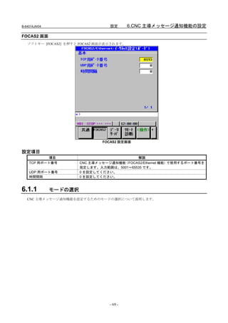 B-64014JA/04                       設定       6.CNC 主導メッセージ通知機能の設定

FOCAS2 画面
   ソフトキー [FOCAS2] を押すと FOCAS2 画面が表示されます。




                                FOCAS2 設定画面

設定項目
            項目                              解説
    TCP 用ポート番号          CNC 主導メッセージ通知機能（FOCAS2/Ethernet 機能）で使用するポート番号を
                        指定します。入力範囲は、5001～65535 です。
    UDP 用ポート番号          0 を設定してください。
    時間間隔                0 を設定してください。


6.1.1          モードの選択
   CNC 主導メッセージ通知機能を設定するためのモードの選択について説明します。




                                   - 69 -
 