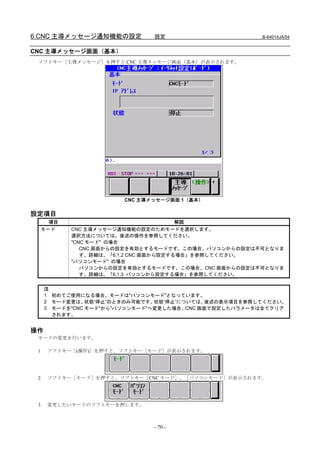6.CNC 主導メッセージ通知機能の設定          設定                       B-64014JA/04


CNC 主導メッセージ画面（基本）
 ソフトキー［主導メッセージ］を押すと CNC 主導メッセージ画面（基本）が表示されます。




                       CNC 主導メッセージ画面 1（基本）

設定項目
       項目                               解説
     モード    CNC 主導メッセージ通知機能の設定のためモードを選択します。
            選択方法については、後述の操作を参照してください。
            "CNC モード" の場合
               CNC 画面からの設定を有効とするモードです。この場合、パソコンからの設定は不可となりま
               す。詳細は、「6.1.2 CNC 画面から設定する場合」を参照してください。
            "パソコンモード" の場合
               パソコンからの設定を有効とするモードです。この場合、CNC 画面からの設定は不可となりま
               す。詳細は、「6.1.3 パソコンから設定する場合」を参照してください。


     注
     1 初めてご使用になる場合、モードは"パソコンモード"となっています。
     2 モード変更は、  状態“停止”のときのみ可能です。状態“停止”については、後述の表示項目を参照してください。
     3 モードを"CNC モード"から"パソコンモード"へ変更した場合、CNC 画面で設定したパラメータは全てクリア
       されます。


操作
 モードの変更を行います。

 1    ソフトキー［(操作)］を押すと、ソフトキー［モード］が表示されます。




 2    ソフトキー［モード］を押すと、ソフトキー［CNC モード］、［パソコンモード］が表示されます。




 3    変更したいモードのソフトキーを押します。



                              - 70 -
 