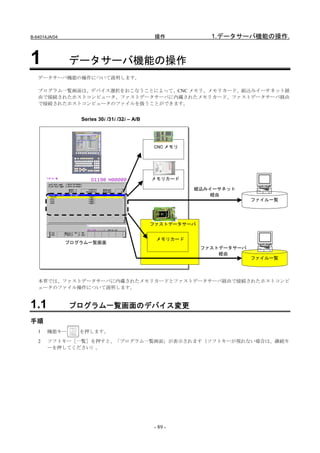 B-64014JA/04                                    操作            1.データサーバ機能の操作.


1              データサーバ機能の操作
   データサーバ機能の操作について説明します。

   プログラム一覧画面は、デバイス選択をおこなうことによって、CNC メモリ、メモリカード、組込みイーサネット経
   由で接続されたホストコンピュータ、ファストデータサーバに内蔵されたメモリカード、ファストデータサーバ経由
   で接続されたホストコンピュータのファイルを扱うことができます。


                  Series 30i /31i /32i – A/B




                                               CNC メモリ




                                               メモリカード

                                                         組込みイーサネット
                                                             経由
                                                                         ファイル一覧




                                               ファストデータサーバ


                                                メモリカード
               プログラム一覧画面
                                                            ファストデータサーバ
                                                                経由
                                                                         ファイル一覧



   本章では、ファストデータサーバに内蔵されたメモリカードとファストデータサーバ経由で接続されたホストコンピ
   ュータのファイル操作について説明します。


1.1            プログラム一覧画面のデバイス変更

手順
   1   機能キー       を押します。
   2   ソフトキー［一覧］を押すと、「プログラム一覧画面」が表示されます（ソフトキーが現れない場合は、継続キ
       ーを押してください）。




                                               - 89 -
 