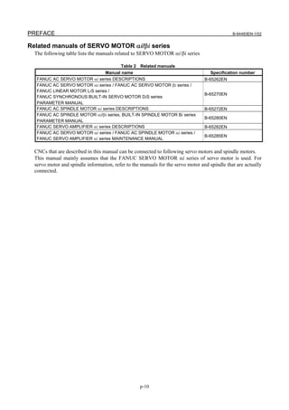 B 64483 en-1-02 | PDF