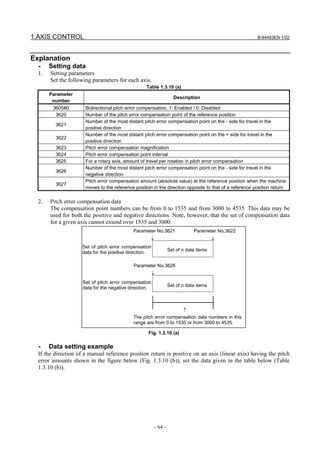 B 64483 en-1-02 | PDF