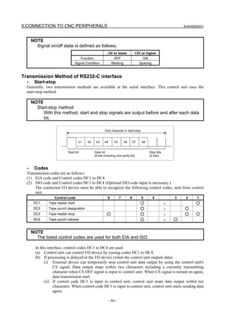 5.CONNECTION TO CNC PERIPHERALS                                                                                   B-64483EN/01



      NOTE
        Signal on/off state is defined as follows;
                                                          -3V or lower              +3V or higher
                                      Function                  OFF                       ON
                                   Signal Condition            Marking                  Spacing



Transmission Method of RS232-C interface
  -    Start-stop
  Generally, two transmission methods are available at the serial interface. This control unit uses the
  start-stop method.

      NOTE
        Start-stop method:
           With this method, start and stop signals are output before and after each data
           bit.

                                                        One character in start-stop


                                     b1    b2    b3     b4       b5       b6       b7    b8


                            Start bit           Data bit                                      Stop bits
                                                (8 bits including one parity bit)             (2 bits)



  -    Codes
  Transmission codes are as follows:
  (1) EIA code and Control codes DC1 to DC4.
  (2) ISO code and Control codes DC1 to DC4 (Optional ISO code input is necessary.)
      The connected I/O device must be able to recognize the following control codes, sent from control
      unit.
                   Control code                           8           7        6         5        4           3    2      1
       DC1      Tape reader start                                                       ○                 ○              ○
       DC2      Tape punch designation                                                  ○                 ○       ○
       DC3      Tape reader stop                          ○                             ○                 ○       ○      ○
       DC4      Tape punch release                                                      ○                 ○   ○


      NOTE
        The listed control codes are used for both EIA and ISO.

        In this interface, control codes DC1 to DC4 are used.
        (a) Control unit can control I/O device by issuing codes DC1 to DC4.
        (b) If processing is delayed at the I/O device (when the control unit outputs data)
              (i) External device can temporarily stop control unit data output by using the control unit's
                    CS signal. Data output stops within two characters including a currently transmitting
                    character when CS OFF signal is input to control unit. When CS signal is turned on again,
                    data transmission start.
              (ii) If control code DC3 is input to control unit, control unit stops data output within ten
                    characters. When control code DC1 is input to control unit, control unit starts sending data
                    again.

                                                             - 80 -
 