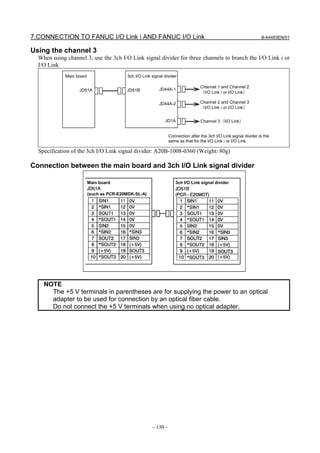 7.CONNECTION TO FANUC I/O Link i AND FANUC I/O Link                                                                B-64483EN/01


Using the channel 3
  When using channel 3, use the 3ch I/O Link signal divider for three channels to branch the I/O Link i or
  I/O Link.
             Main board                   3ch I/O Link signal divider

                                                                                  Channel 1 and Channel 2
                   JD51A                  JD51B            JD44A-1
                                                                                  （I/O Link i or I/O Link）

                                                           JD44A-2                Channel 2 and Channel 3
                                                                                  （I/O Link i or I/O Link）


                                                              JD1A                Channel 3（I/O Link）


                                                                 Connection after the 3ch I/O Link signal divider is the
                                                                 same as that for the I/O Link i or I/O Link.

  Specification of the 3ch I/O Link signal divider: A20B-1008-0360 (Weight: 80g)

Connection between the main board and 3ch I/O Link signal divider

                          Main board                                3ch I/O Link signal divider

                          (such as PCR-E20MDK-SL-A)




    NOTE
      The +5 V terminals in parentheses are for supplying the power to an optical
      adapter to be used for connection by an optical fiber cable.
      Do not connect the +5 V terminals when using no optical adapter.




                                                       - 130 -
 