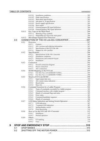 TABLE OF CONTENTS                                                                                                                         B-64483EN/01

                     8.8.10.1      Installation conditions...................................................................................... 283
                     8.8.10.2      Order specification........................................................................................... 283
                     8.8.10.3      Main panel specification.................................................................................. 283
                     8.8.10.4      Sub panel A, D specification ........................................................................... 283
                     8.8.10.5      Power supply specification .............................................................................. 283
                     8.8.10.6      Heat output ...................................................................................................... 284
                     8.8.10.7      General-purpose DI signal definition .............................................................. 284
                     8.8.10.8      General-purpose DO signal definition............................................................. 284
           8.8.11    Key Tops on the Main Panel ................................................................................284
                     8.8.11.1 Meaning of key symbols.................................................................................. 284
                     8.8.11.2 Detachable key top on the main panel ............................................................. 286
           8.8.12    DO (Output Signal) Error Detection ....................................................................286
    8.9    CONNECTION OF THE I/O Link-AS-i CONVERTER................................ 287
           8.9.1     Overview ..............................................................................................................287
                     8.9.1.1       Features............................................................................................................ 287
                     8.9.1.2       AS-i versions and ordering information .......................................................... 287
                     8.9.1.3       Specification of the I/O Link side.................................................................... 288
                     8.9.1.4       Support for AS-i profiles ................................................................................. 288
           8.9.2     Specifications .......................................................................................................288
                     8.9.2.1       Specifications of the AS-i converter................................................................ 288
                     8.9.2.2       Installation conditions...................................................................................... 288
                     8.9.2.3       Dimensions and connector layout.................................................................... 289
                     8.9.2.4       Installation ....................................................................................................... 289
           8.9.3     Connection ...........................................................................................................292
                     8.9.3.1       Overall connection diagram............................................................................. 292
                     8.9.3.2       Power connection ............................................................................................ 292
                     8.9.3.3       AS-i connection ............................................................................................... 293
           8.9.4     DI/DO Mapping on the I/O Link..........................................................................295
                     8.9.4.1       For AS-i Ver. 2.0 (A03B-0817-C001)............................................................. 295
                     8.9.4.2       For AS-i Ver. 2.1 (A03B-0817-C002)............................................................. 296
           8.9.5     Details of I/O Link DI/DO ...................................................................................298
                     8.9.5.1       Input/output data area ...................................................................................... 298
                     8.9.5.2       AS-i master status indication ........................................................................... 299
                     8.9.5.3       Board status ..................................................................................................... 300
                     8.9.5.4       Slave list .......................................................................................................... 300
           8.9.6     Command Execution by a Ladder Program .........................................................302
                     8.9.6.1       Types of commands executable by a ladder program...................................... 302
                     8.9.6.2       Command interface with a ladder program ..................................................... 302
                     8.9.6.3       Details of command flags and status ............................................................... 303
                     8.9.6.4       Error codes....................................................................................................... 303
                     8.9.6.5       Command handshake sequence ....................................................................... 304
                     8.9.6.6       Details of commands ....................................................................................... 304
           8.9.7     LED Status Indication and Setting Switch Operation ..........................................307
                     8.9.7.1       LED indication ................................................................................................ 307
                     8.9.7.2       7-segment LED indication ............................................................................... 307
                     8.9.7.3       Setting/display switch ...................................................................................... 309
                     8.9.7.4       Error processing............................................................................................... 310
           8.9.8     How to Use the I/O Link-AS-i Converter ............................................................312
                     8.9.8.1       Installation ....................................................................................................... 312
                     8.9.8.2       Normal operation ............................................................................................. 313
           8.9.9     Others ...................................................................................................................314
                     8.9.9.1       CE marking...................................................................................................... 314
                     8.9.9.2       Fuse.................................................................................................................. 314

9   STOP AND EMERGENCY STOP ....................................................... 315
    9.1    STOP MODES........................................................................................... 315
    9.2    SHUTTING OFF THE MOTOR POWER ................................................... 315
                                                                c-6
 