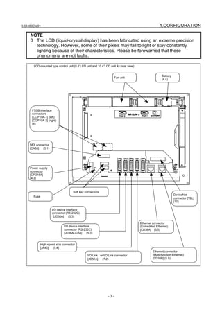 B-64483EN/01                                                                                       1.CONFIGURATION

     NOTE
     3 The LCD (liquid-crystal display) has been fabricated using an extreme precision
       technology. However, some of their pixels may fail to light or stay constantly
       lighting because of their characteristics. Please be forewarned that these
       phenomena are not faults.

       LCD-mounted type control unit (8.4”LCD unit and 10.4”LCD unit A) (rear view)


                                                                                                     Battery
                                                                    Fan unit
                                                                                                     (4.4)




      FSSB interface
      connectors
      [COP10A-1] (left)
      [COP10A-2] (right)
      (6)




     MDI connector
     [CA55] (5.1)




     Power supply
     connector
     [CPD16A]
     (4.3)



                                     Soft key connectors
                                                                                                               DeviceNet
       Fuse
                                                                                                               connector [TBL]
                                                                                                               (10)

                      I/O device interface
                      connector (RS-232C)
                        [JD56A]    (5.3)

                                                                                      Ethernet connector
                               I/O device interface                                   (Embedded Ethernet)
                               connector (RS-232C)                                    [CD38A] (5.5)
                               [JD36A/JD54] (5.3)


              High-speed skip connector
              [JA40] (5.4)
                                                                                              Ethernet connector
                                               I/O Link i or I/O Link connector               (Multi-function Ethernet)
                                               [JD51A] (7.2)                                  [CD38B] (5.5)




                                                               -3-
 