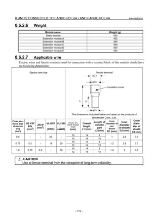 8.UNITS CONNECTED TO FANUC I/O Link i AND FANUC I/O Link                                                B-64483EN/01


  8.6.2.6             Weight
                                  Module name                                            Weight (g)
                                   Basic module                                             420
                                Extension module A                                          400
                                Extension module B                                          380
                                Extension module C                                          440
                                Extension module D                                          400
                                Extension module E                                          400

  8.6.2.7             Applicable wire
      Electric wires and ferrule terminals used for connection with a terminal block of this module should have
      the following dimensions:

                 Electric wire size                                         Ferrule terminal
                                                                          φD3

                                                                          φD2

                                                                                       Insulation cover




                                                               L     L2



                                                                           φD1
                                                       The dimensions indicated below are based on the products of
                                                                         Weidmuller Color., Ltd.
Cross sec-                                                                               Inner                 Outer
                                                  Electric wire            Length of                Inner
tional area   JIS VSF              UL1007 UL1015 sheath stripped Overall              diameter of              diam-
                        JIS IV                                              metallic      con-
                                                                                                  diameter
of electric     KIV          2                       length       length                                      eter of
    wire           2    (mm )                                                 part      ductor    of sheath
               (mm )               (AWG) (AWG)      (mm)         L1 (mm)                                      sheath
       2
   (mm )                                                                    L2 (mm) D1 (mm) D2 (mm)
                                                                                                             D3 (mm)
                                                       10           14          8
   0.5           -         -         20      -                                              1         2.6       3.1
                                                       12           16         10
                                                       10           14          8
   0.75         0.5        -         18     20                                             1.2        2.8       3.3
                                                       12           16         10
                                                       10           14          8
   1.0         0.75       0.9         -     18                                             1.4         3        3.5
                                                       12           16         10


          CAUTION
          Use a ferrule terminal from the viewpoint of long-term reliability.




                                                           - 228 -
 
