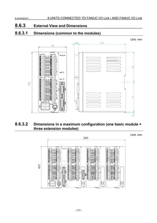 B-64483EN/01           8.UNITS CONNECTED TO FANUC I/O Link i AND FANUC I/O Link

8.6.3          External View and Dimensions

8.6.3.1        Dimensions (common to the modules)
                                                                        Unit: mm




                                      LINK




                                      ALM




                        FUSE




8.6.3.2        Dimensions in a maximum configuration (one basic module +
               three extension modules)
                                                                        Unit: mm
                                                              280




                                             LINK
                 150




                                             ALM




                               FUSE




                                                    - 229 -
 