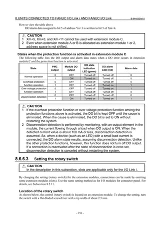 8.UNITS CONNECTED TO FANUC I/O Link i AND FANUC I/O Link                                       B-64483EN/01

  How to view the table above
     DO alarm data assigned to bit 5 of address Yn+3 is written to bit 5 of Xm+4.

      CAUTION
    1 Xm+5, Xm+8, and Xm+11 cannot be used with extension module C.
    2 Even when extension module A or B is allocated as extension module 1 or 2,
      address space is not shifted.

 States when the protection function is activated in extension module C
  The following table lists the DO output and alarm data states when a DO error occurs in extension
  module C and the protection function is activated.
                                                         DO state
                              PMC       Module DO                       DO alarm
           State                                        indication                        Alarm data
                             output      output                         LED (red)
                                                       LED (green)
                               0           OFF             Turned off   Turned off             0
      Normal operation
                               1           ON              Turned on    Turned off             0
    Overheat protection        0           OFF             Turned off   Turned off             0
     function operation        1           OFF             Turned off   Turned on              1
   Over voltage protection     0           OFF             Turned off   Turned on              1
     function operation        1           OFF             Turned off   Turned off             0
                               0           OFF             Turned off   Turned off             0
   Disconnection detection
                               1           ON              Turned on    Turned on              1


       CAUTION
    1 If the overheat protection function or over voltage protection function among the
      protection functions above is activated, the DO bit is kept OFF until the cause is
      eliminated. When the cause is eliminated, the DO bit is set to ON without
      restarting the system.
    2 Disconnection detection is performed by monitoring, with an output element in the
      module, the current flowing through a load when DO output is ON. When the
      detected current value is about 100 mA or less, disconnection detection is
      assumed. So, when a device (such as an LED) with a small load current is
      connected, the DO alarm state results, assuming disconnection detection. Unlike
      the other protection functions, however, this function does not turn off DO output.
      If a connection is reactivated after the state of disconnection is once set,
      disconnection detection is canceled without restarting the system.

8.6.6.3       Setting the rotary switch
         CAUTION
        In the description in this subsection, slots are applicable only for the I/O Link i.

  By changing the setting (rotary switch) for the extension modules, connections can be made by omitting
  some extension modules (slots). Use the same setting method as for I/O modules for connector panel. For
  details, see Subsection 8.2.11.

  Location of the rotary switch
  As shown below, the control (rotary switch) is located on an extension module. To change the setting, turn
  the switch with a flat-bladed screwdriver with a tip width of about 2.5 mm.




                                                 - 256 -
 